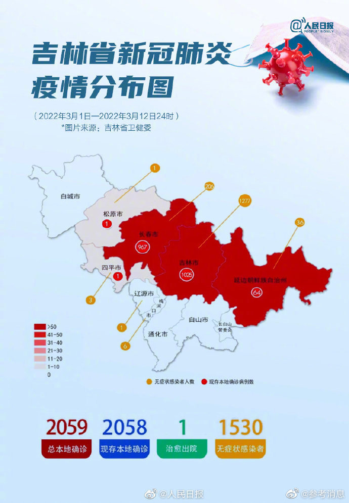 吉林省最新疫情消息更新与影响分析